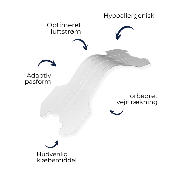 Demonstration af Feelair normal model næsestrip / næseplasters egenskaber